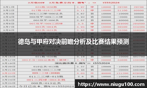 德岛与甲府对决前瞻分析及比赛结果预测